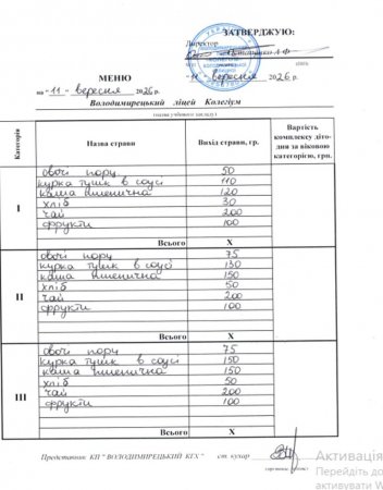 Меню на 11.09.2026 року