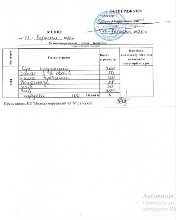 Меню на 11.09.2026 року