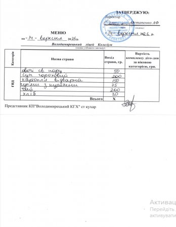 Меню на 14.09.2026 року