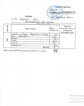 Меню на 16.09.2026 року