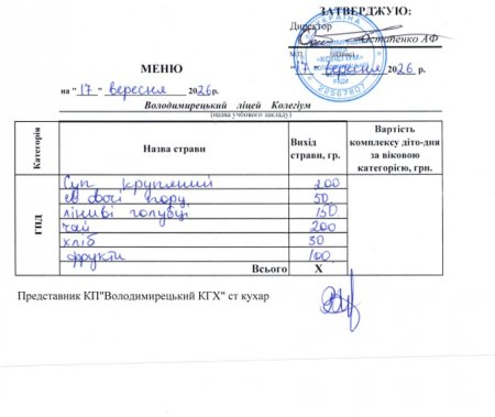 Меню на 17.09.2026