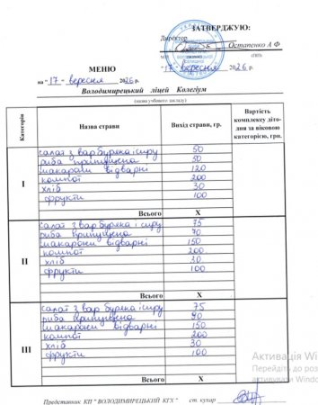Меню на 17.09.2026
