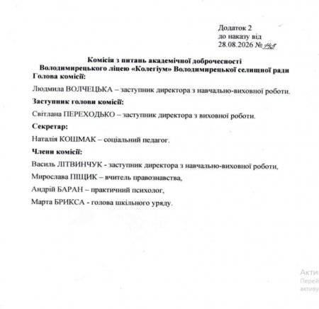 Склад комісії