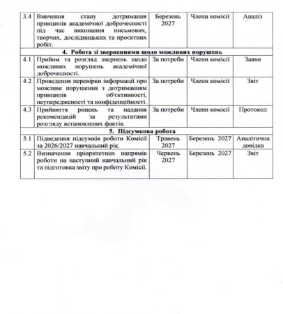 План роботи Комісії