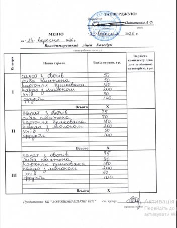 Мень на 23.09.2026 року