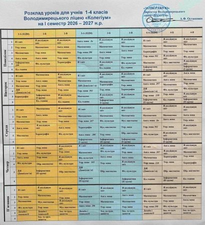 Розклад навчальних занять початкової школи на І семестр 2026-2027 н.р.