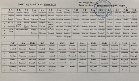 Розклад навчальних занять для учнів 5-11 класів на І семестр 2026-2027 н.р.
