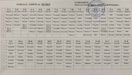 Розклад навчальних занять для учнів 5-11 класів на І семестр 2026-2027 н.р.