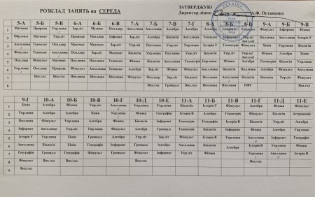 Розклад навчальних занять для учнів 5-11 класів на І семестр 2026-2027 н.р.