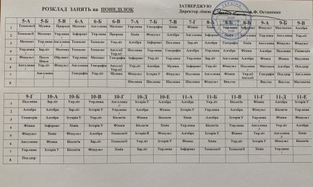 Розклад навчальних занять для учнів 5-11 класів на І семестр 2026-2027 н.р.