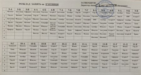 Розклад навчальних занять для учнів 5-11 класів на І семестр 2026-2027 н.р.