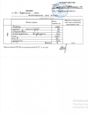 меню на 24.09.2026 року