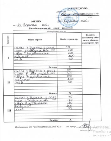 меню на 24.09.2026 року