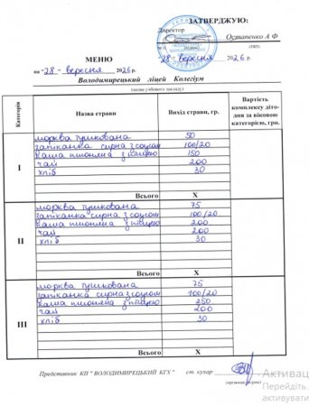 Меню на 28.09.2026 року