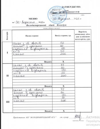 Меню на 30.09.2026 року