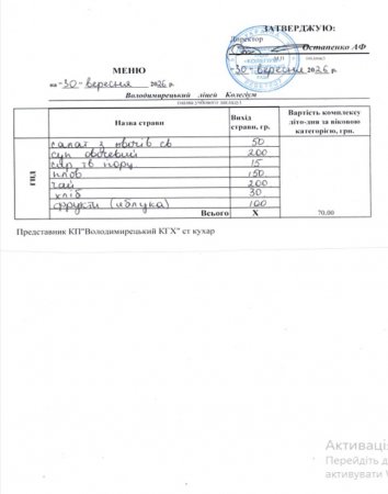 Меню на 30.09.2026 року