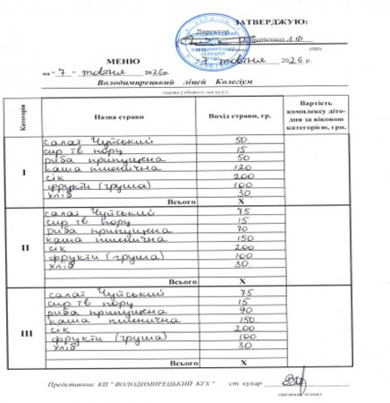 меню на 07.10.2026