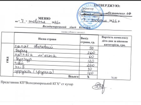 меню на 07.10.2026