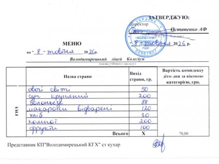 Меню на 08.10.2026