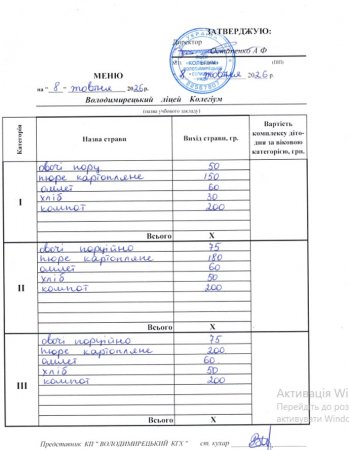 Меню на 08.10.2026