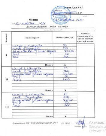 Меню на 12.10.2026 року