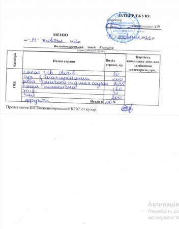Меню на 1410.2026 року