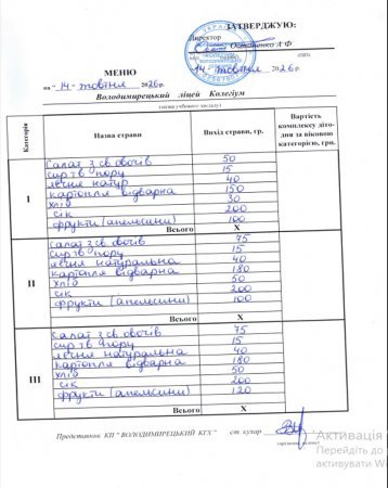 Меню на 1410.2026 року