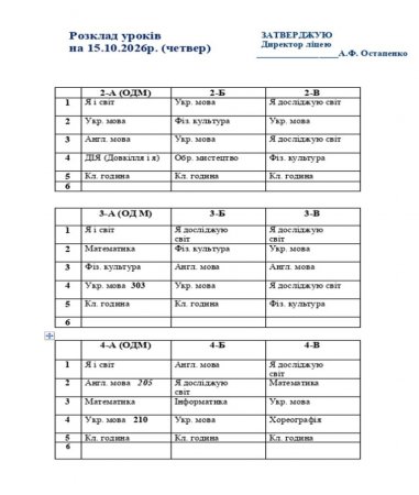 Розклад навчальних занять на 15.10.2026 року