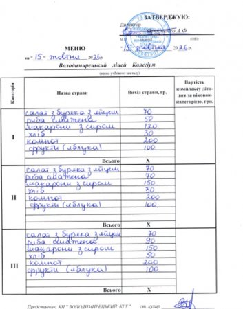 Меню на 15.10.2026