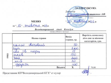 Меню на 15.10.2026