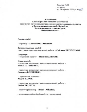 Склад комісії